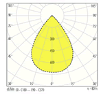 mscd367-144-light-diagram