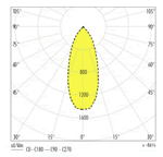 msc-d890-6-light-diagram